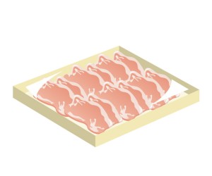賞味期限 肉 冷凍